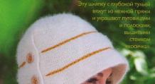 Pălărie de vară croșetată pentru femei și fete (se atașează diagrame, fișa postului și sfaturi pentru începători)